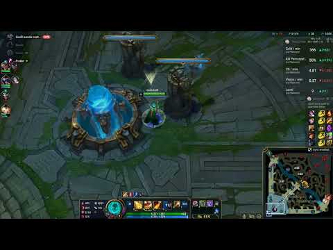 absolutely poggers LeBlanc gameplay, what a flex, what a man, what a chad, what a carry.