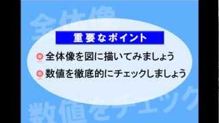 ヨーロッパ・ネットマーケティング基礎その1