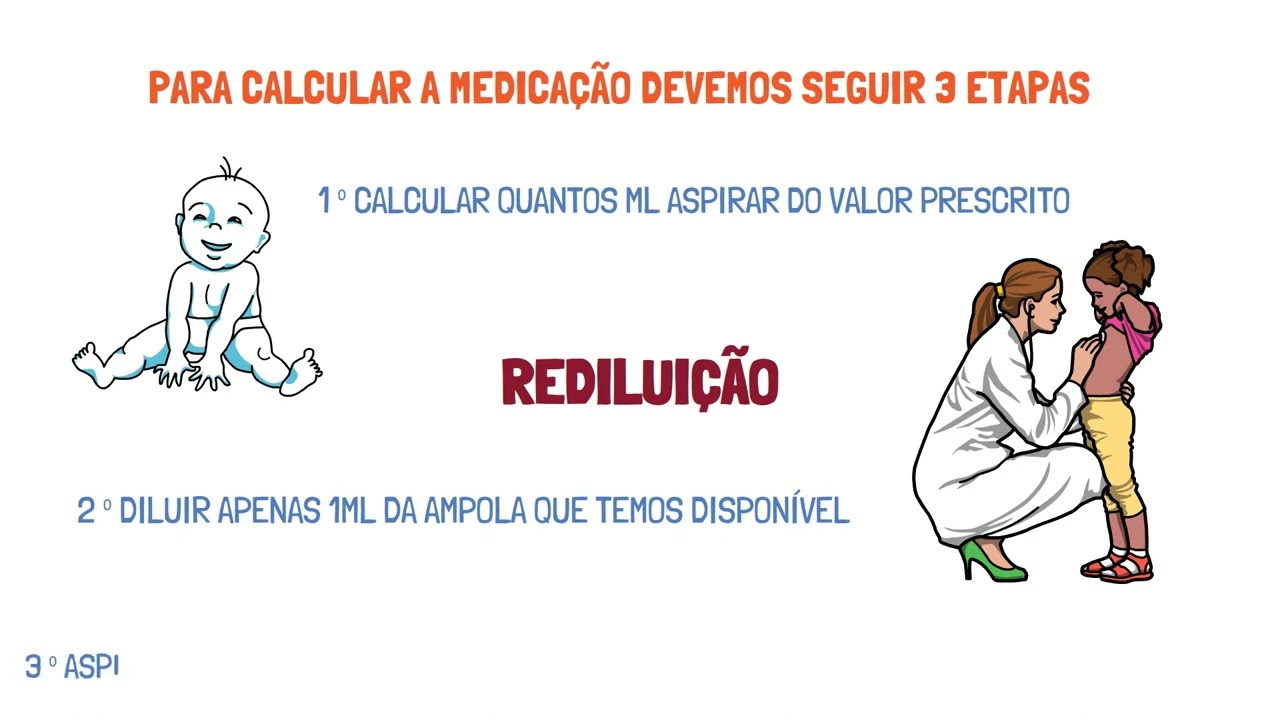 CÁLCULO DE DOSAGEM - DILUIÇÃO E REDILUIÇÃO | VALORES DA ENFERMAGEM