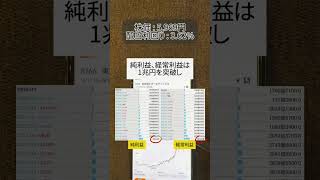 #新nisa #投資初心者 #資産運用初心者#日本株投資 #高配当株投資 #新nisa初心者#お金の知識 #株式投資 #pr