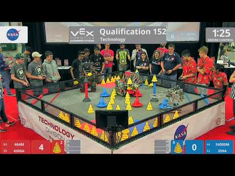 2018 VRC Tech Q152 - 464M 4306A vs 34000M 359A - 12 to 73