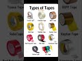 Types of tape |