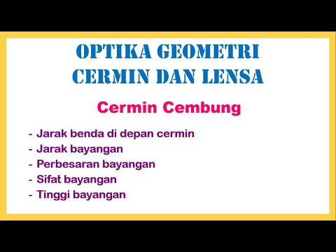 Cermin Cembung Optika Geometri