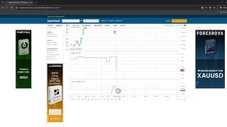 COT Raporları Nedir, Nasıl Okunur? Smart Money Pozisyonları - Bias Bel