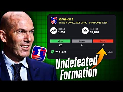 Undefeated Division 1 Formation Squad Build & Guide eFootball 2026