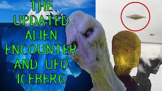 The updated alien encounter and ufo iceberg