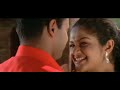 Five Fingers Karivalayoo Changathi കരിവളയോ ചങ്ങാതി ഫൈവ് ഫി�