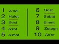 Counting 1-10 in Amharic Ethiopian language #shorts