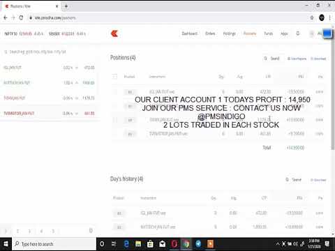 21-01-2020 LIVE PERFORMANCE