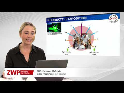 Ein neuer Maßstab in der Prophylaxe – Ein Update