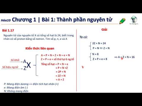 ✔ Hóa10| PP Tìm nhanh số hạt p n e và tính A trung bình (Chương 1 hóa 10)