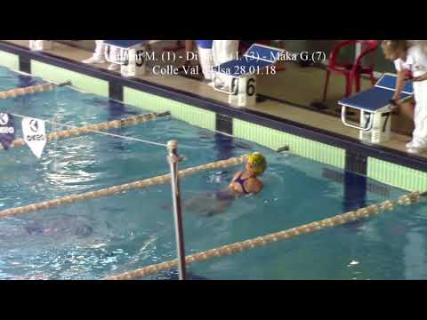 Vannini M. - Di Nuzzo I. - Maka G. 200RA - Colle Val d'Elsa 28.01.18