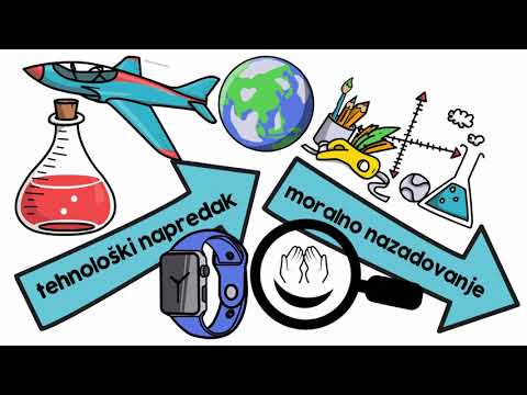 Islamski vjeronauk 4. r. SŠ - Moral – suvremeni nasrtaji na moral mladih