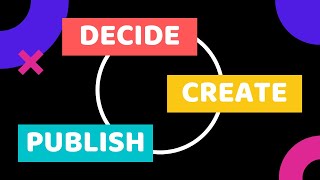 Decide - Create - Publish - Repeat