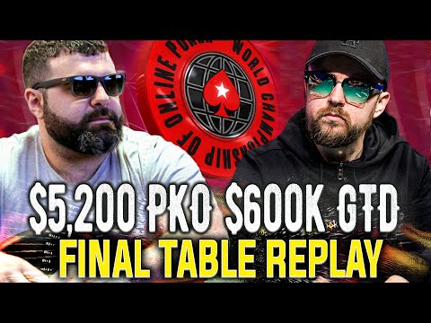 WCOOP 2021 08-H $5k KO pads1161 | apestyles | BIack88 Final Table Poker Replay $600k Gtd
