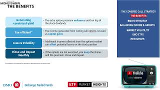 Covered Call ETFs: Know the Trade-Offs