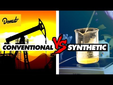 YouTube video about Unlocking The Mystery Behind The Lifespan Of Synthetic Oil