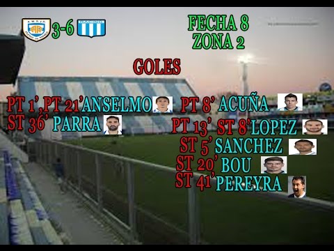 Resumen de Atletico Rafaela 3 Racing 6/FECHA 8/PRIMERA DIVISION 2016