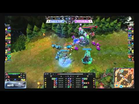 LoLClash Review Episode 1 - Fast Push Meta and Early Aggression