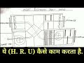 Heat Recovery Unit H R U कैसे काम करता है ️ ️ ️ ️