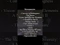 Enslaved - Monumension. Tracklist