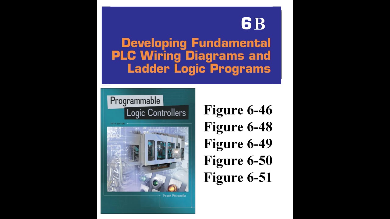 Programmable Logic Controllers Textbook Chapter 6
