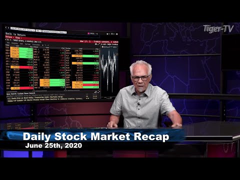 June 25th, Daily Stock Market Recap with Tom O'Brien - 2020