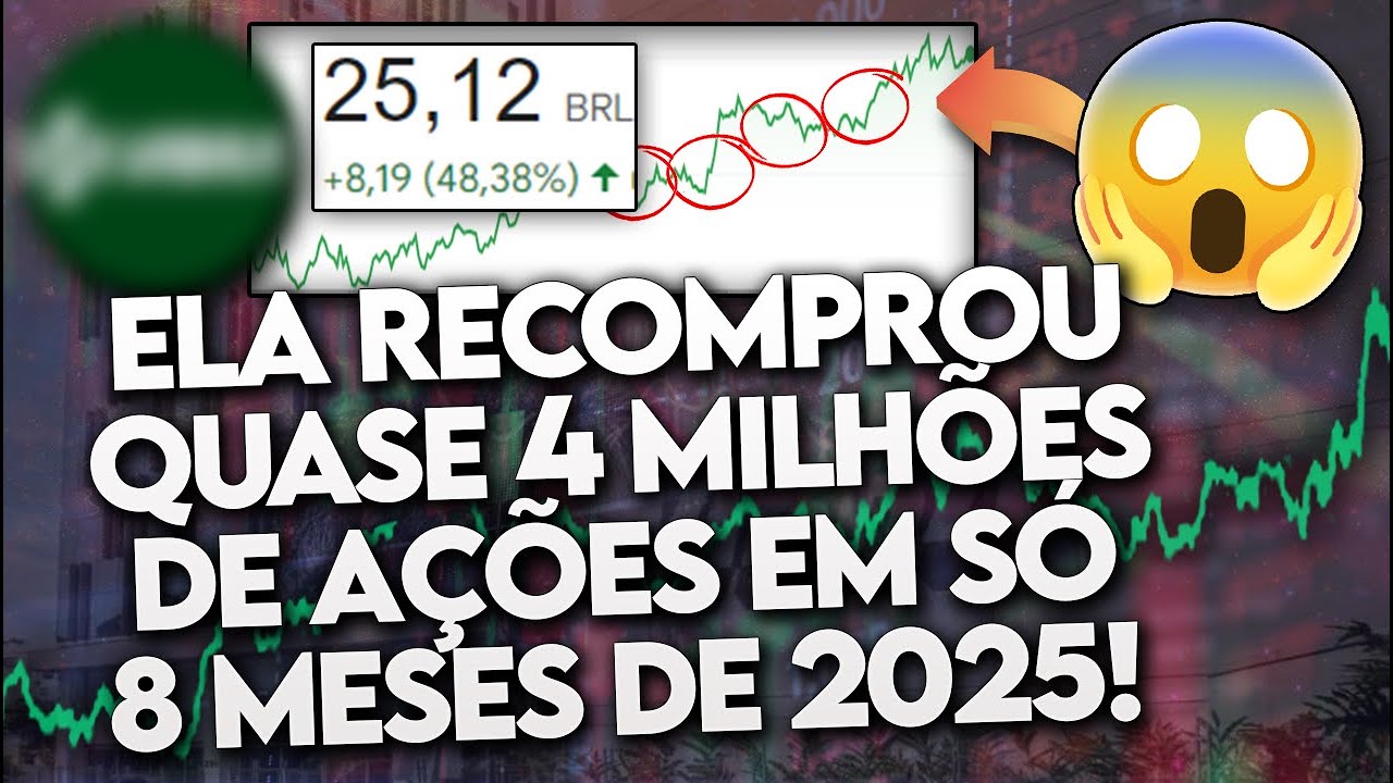 10 AÇÕES que estão RECOMPRARAM MUITAS AÇÕES em 2025! (Está BARATO MESMO ou é FURADA?) - TOP 10