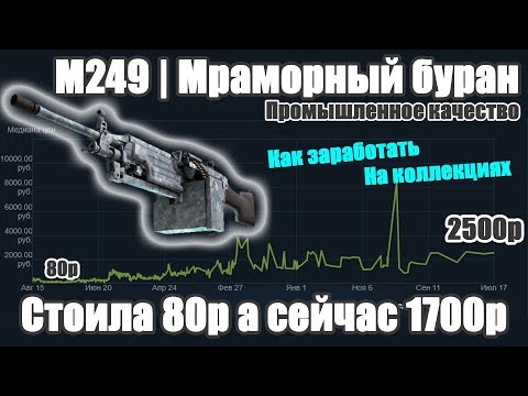 Как заработать на оружках промышленного качества?