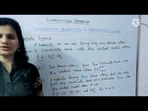 UNIDENTATE, BIDENTATE AND AMBIDENTATE LIGANDS - COORDINATION COMPOUNDS | LAKSHRAVAN ACADEMY |