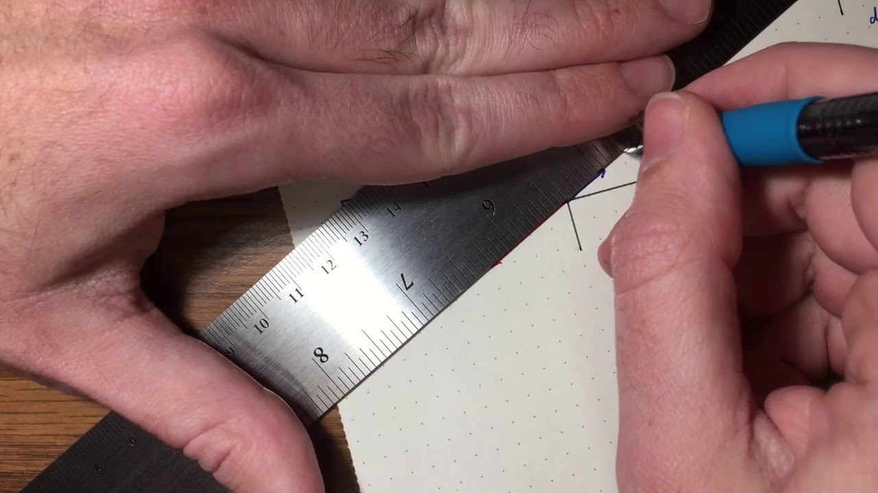 Lecture 17 - Determinants