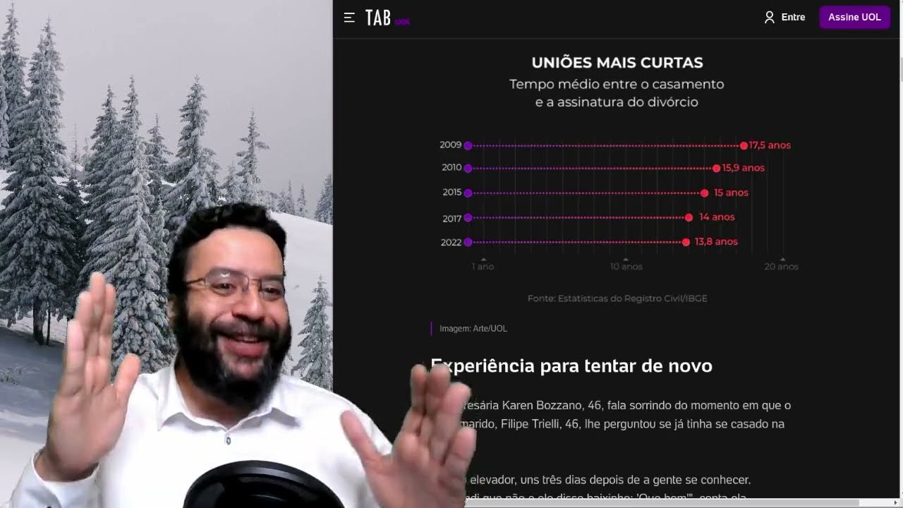 Encurtamento dos Casamentos