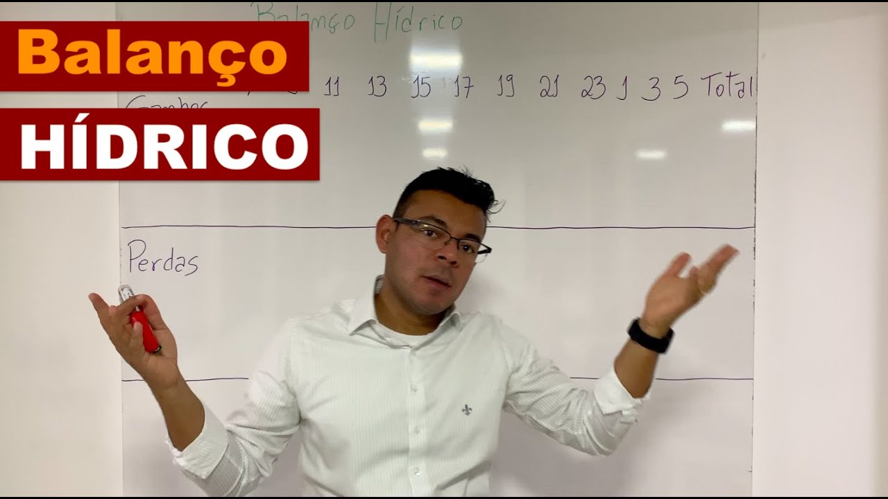 Vamos entender Balanço Hídrico?