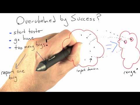 Introduction Software Testing