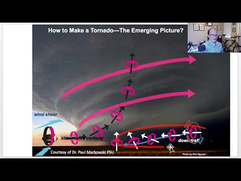GHY 326 - Severe Weather Lecture