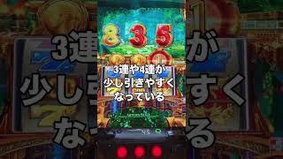 スマスロゴッド【アメグレが最高すぎた】白７でズッポシ・ドLコンプおめでとう🎉