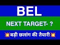 Bel Share Latest News | Bel Share News Today | Bel Share Price Today | Bel Share Target