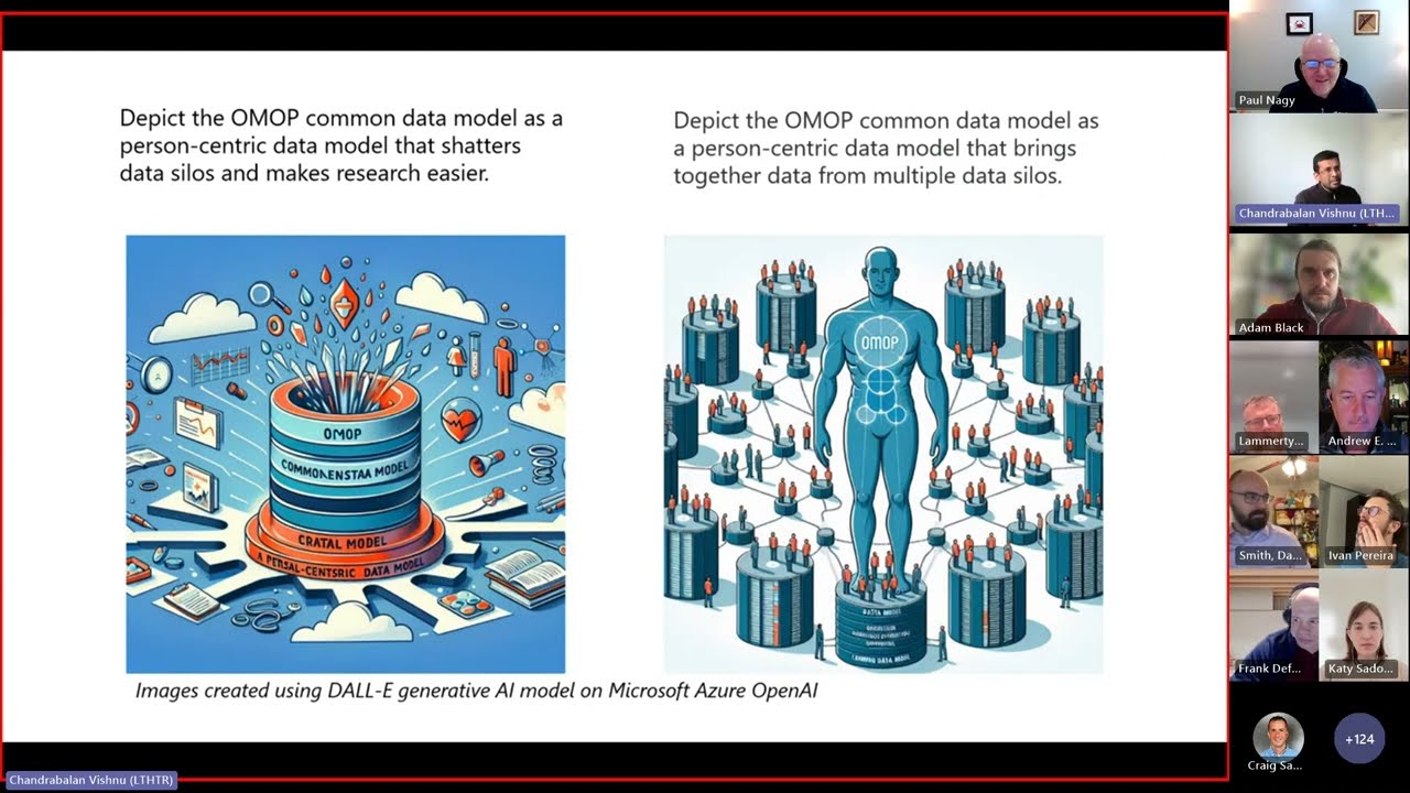DevCon 2024 Developers Panel and Lightning Talks