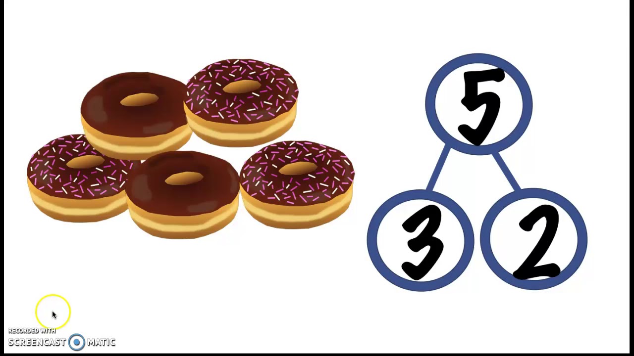 Grade K Module 4 Lesson 5