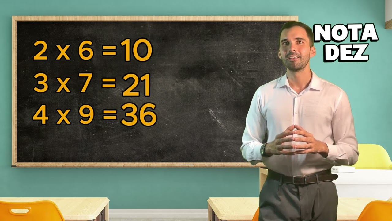 Soma e Multiplicação    Matemática Básica