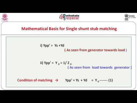 p7m17 Stub matching in Transmission lines