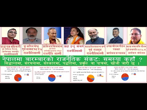 बारम्बारको राजनैतिक संकटः समस्या, सिद्धान्त, संरचना, संस्कार, पद्धति, प्रवृत्ती वा पात्रमा कहाँ छ ?