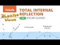Online Demo Session about Vedantu Live Classes of Total Internal Reflection - Master Classes