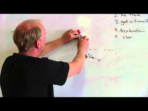 NS14 Racing Tip 04 - Acceleration and Clear Air