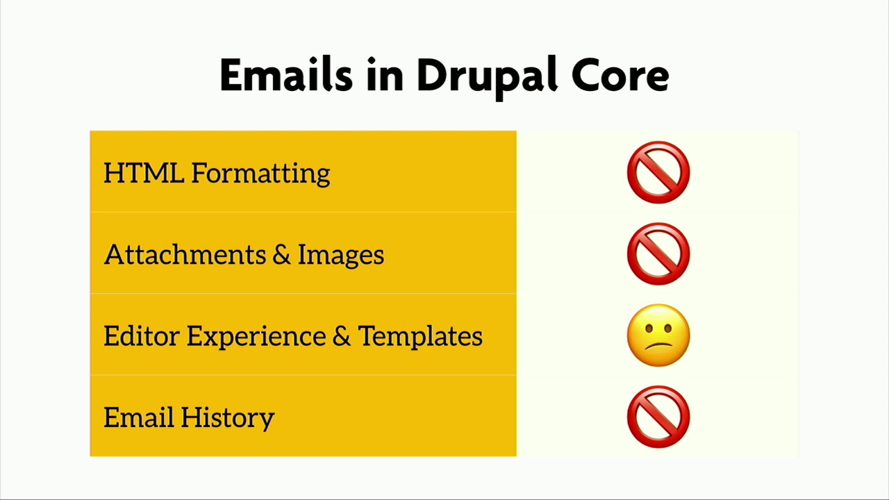 DrupalCon Seattle 2019: Amazing Emails from Drupal 8
