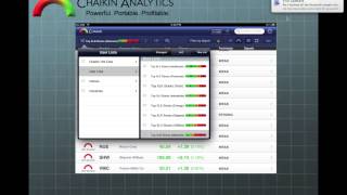 Chaikin Analytics for iPad  Free Trial: http://chaikinanalytics.com/mo2/