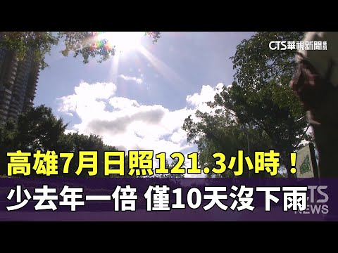 高雄7月日照121.3小時！少去年一倍　僅10天沒下雨