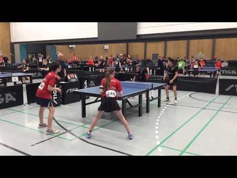 190504 UDM 2019,  Emma Vendelbo Clement/David Lund Heinig -  Emma Eckeroth/Daniel Loung Søemosegaard