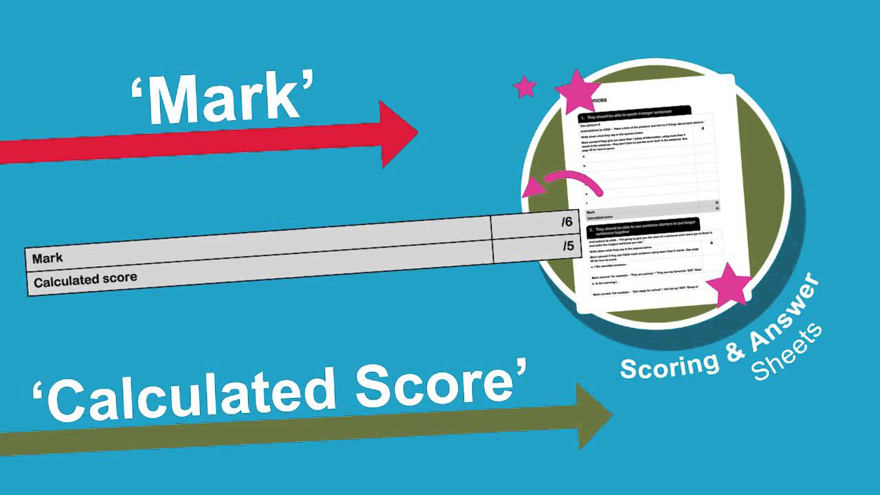 How to Use the Progression Tools