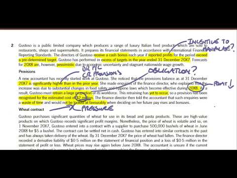 ACCA Strategic Business Reporting New Ethics Question